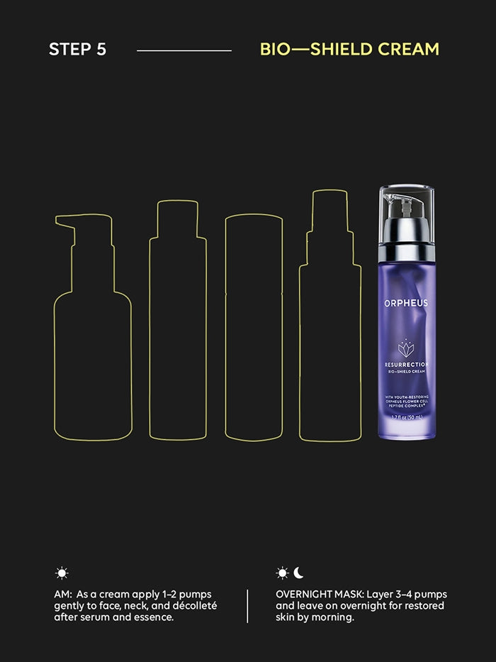 Bio-Shield Cream