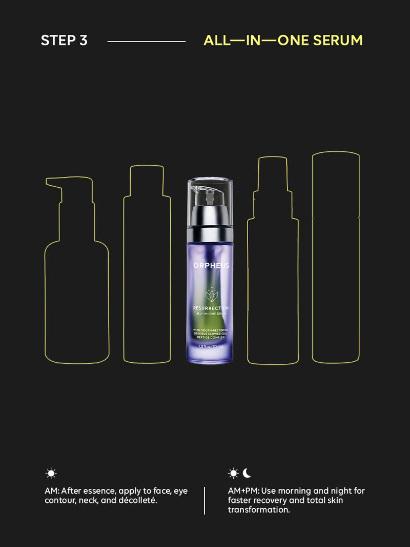 RESURRECTION All-in-one Serum