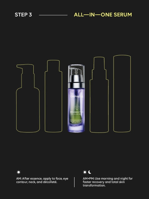 RESURRECTION All-in-one Serum